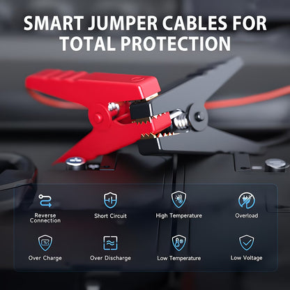 Portable Jump Starter Featuring an Air Compressor